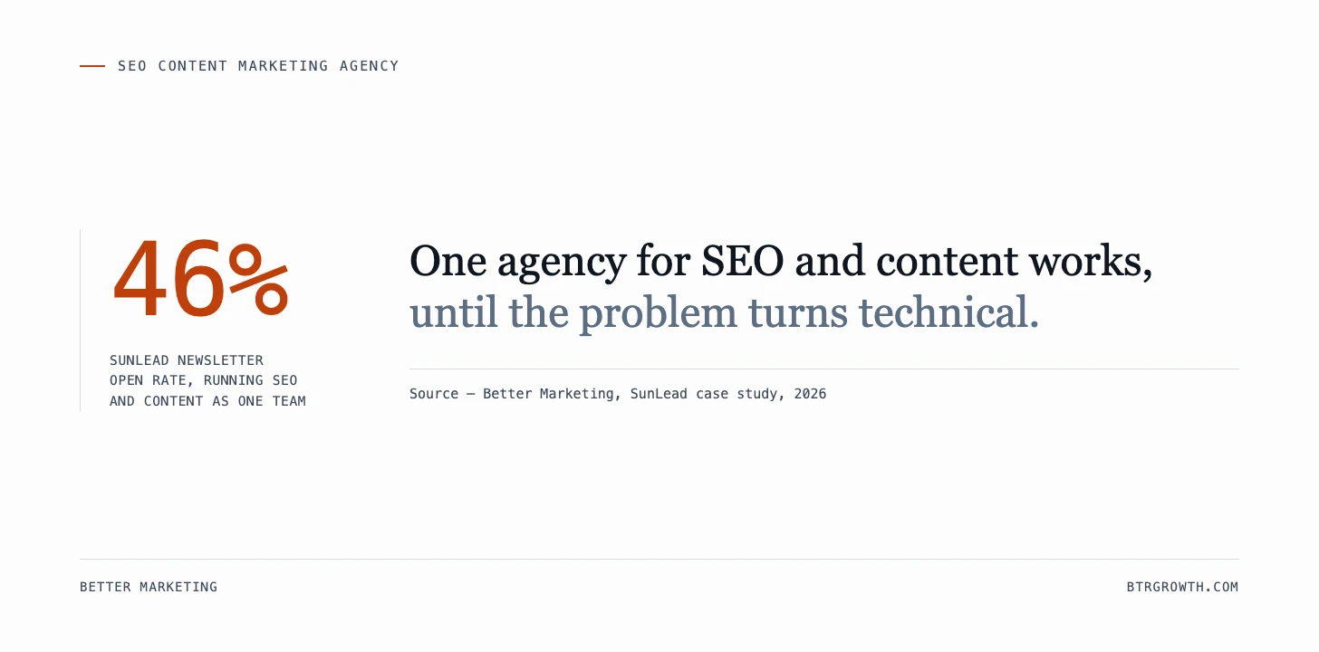 SEO content marketing agency: one or two?