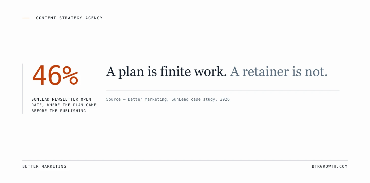 Content strategy agency: do you need one?