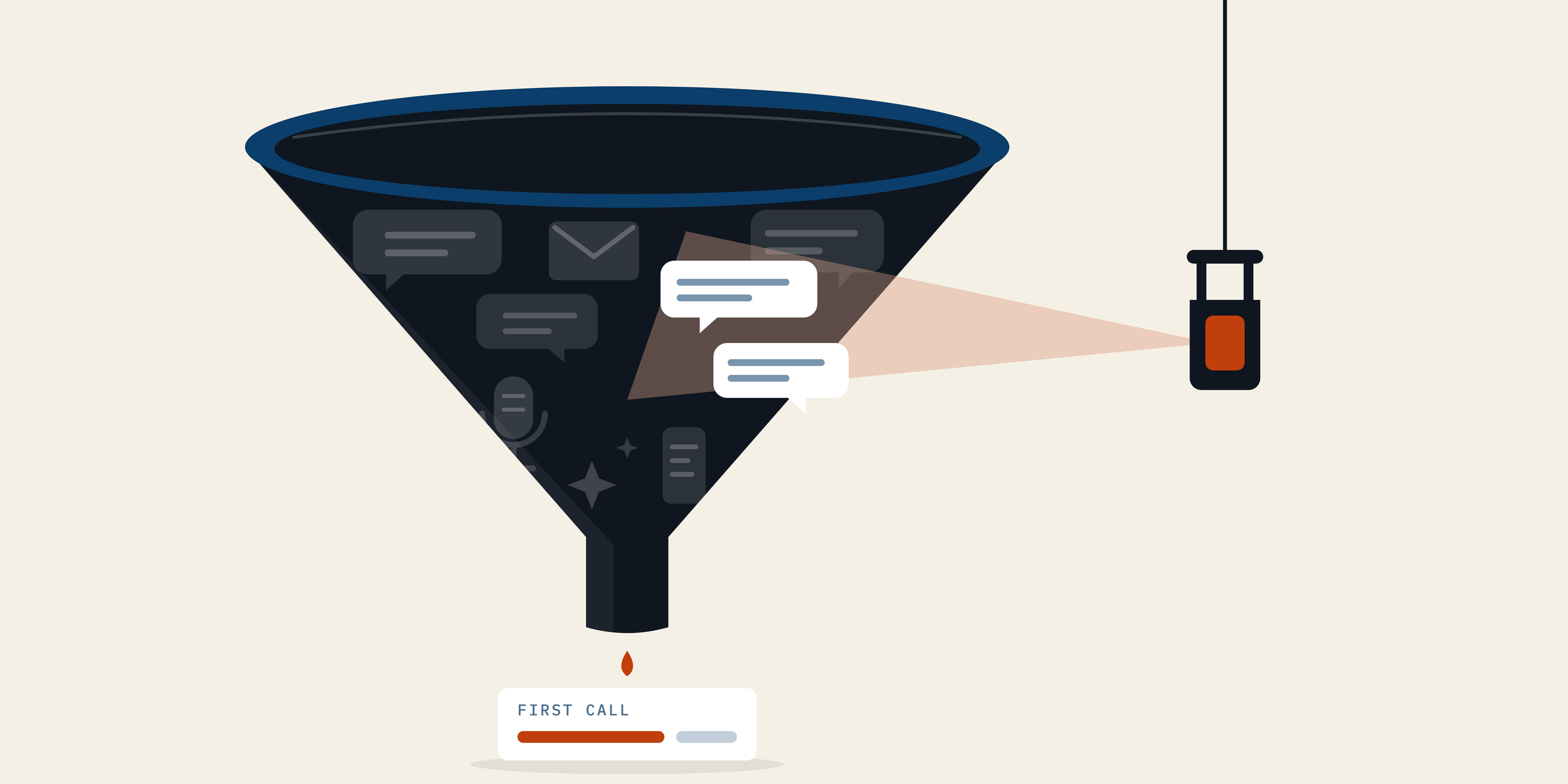 map the dark funnel without tools