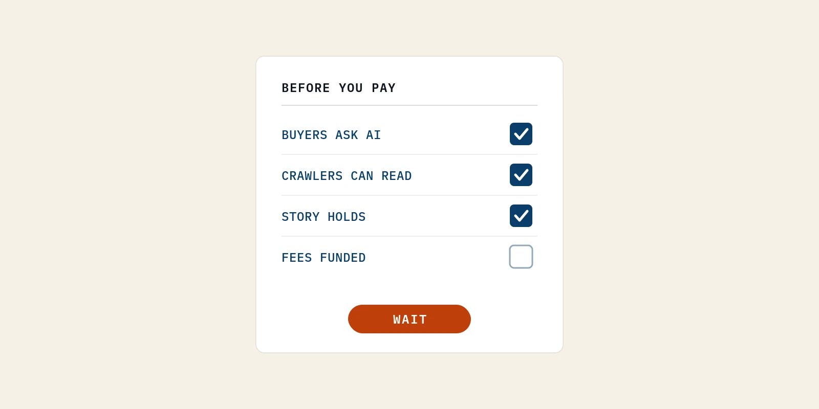 A single pre-purchase checklist shows three signals ticked and one unticked, so the verdict pill in rust reads WAIT instead of pay.