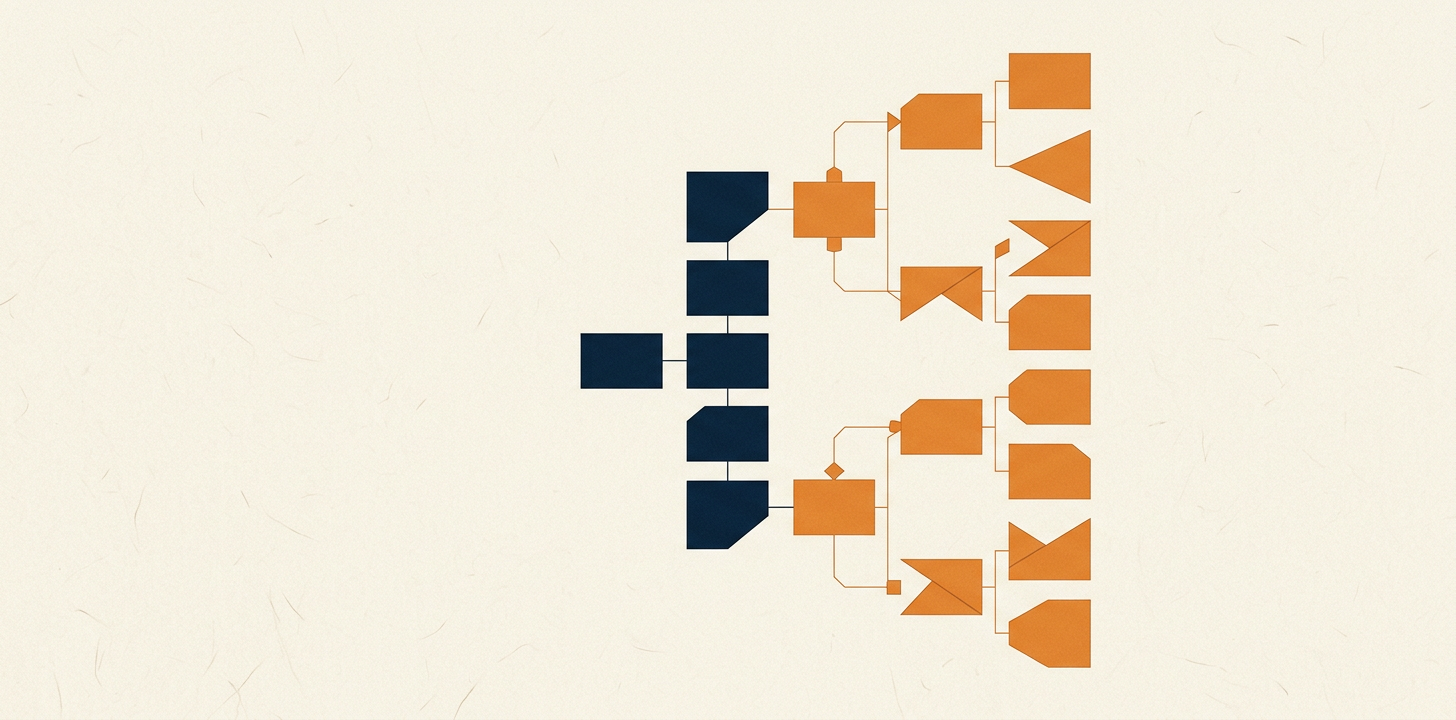 SaaS Referral Programs for 20 Customers